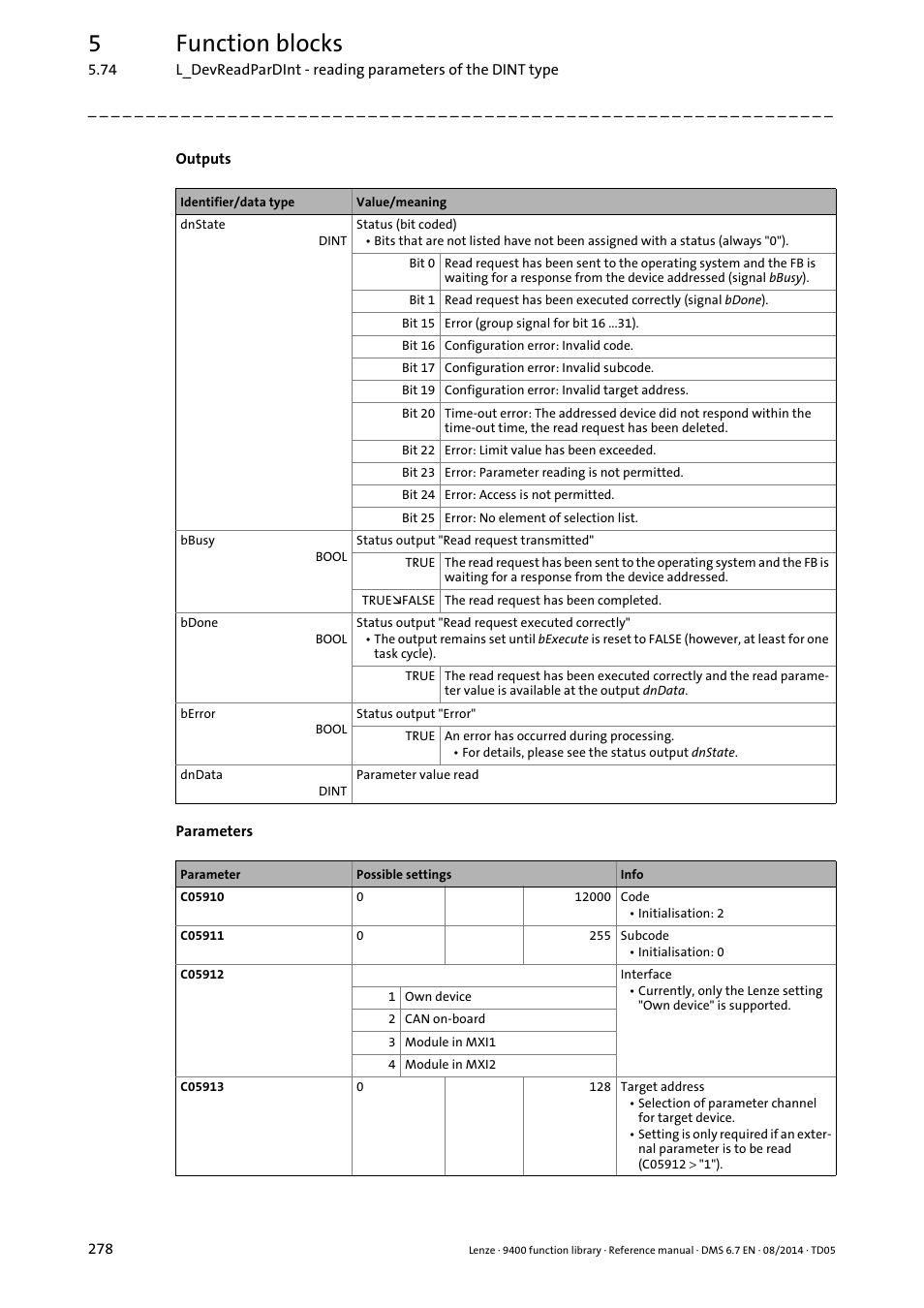 5function blocks | Lenze E94A User Manual | Page 278 / 682