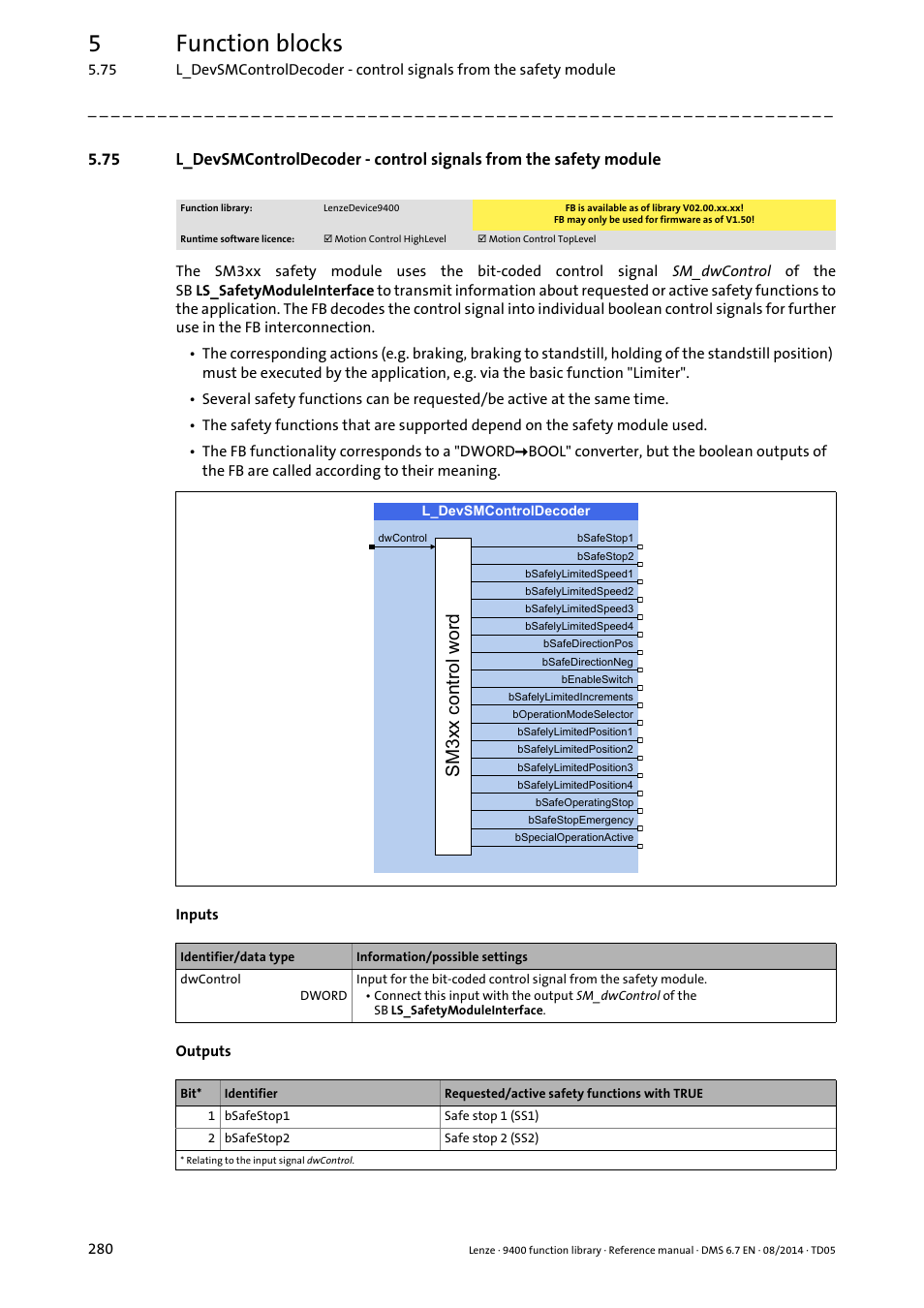 L_devsmcontroldecoder, 5function blocks, 60[[frqwurozrug | Lenze E94A User Manual | Page 280 / 682