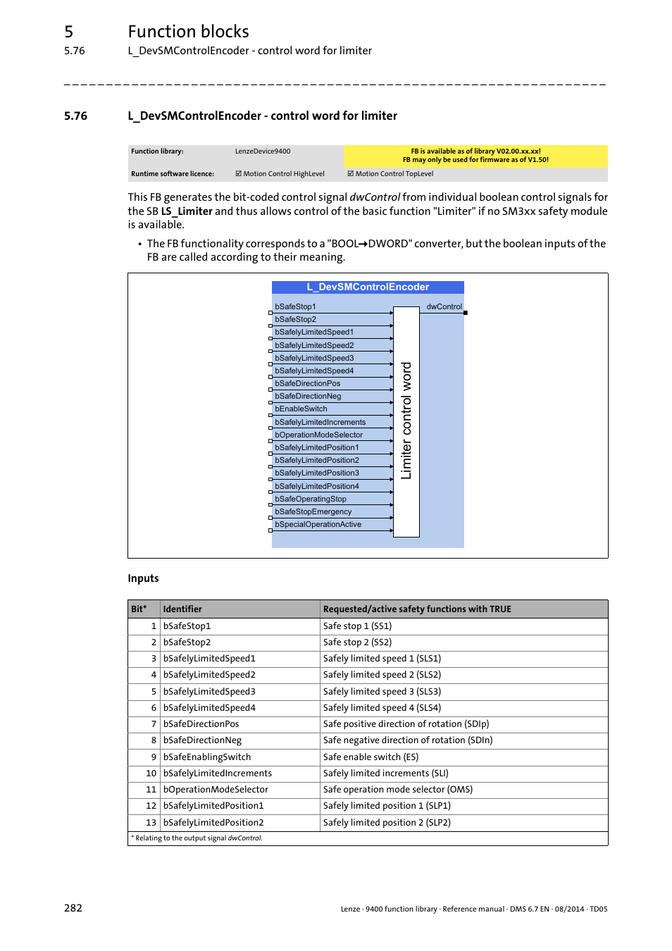 L_devsmcontrolencoder, 5function blocks, Lplwhufrqwurozrug | Lenze E94A User Manual | Page 282 / 682