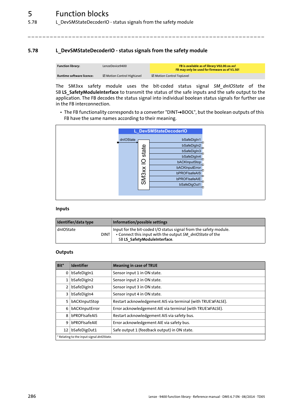 L_devsmstatedecoderio, 5function blocks, 60[[,2vwdwh | Lenze E94A User Manual | Page 286 / 682