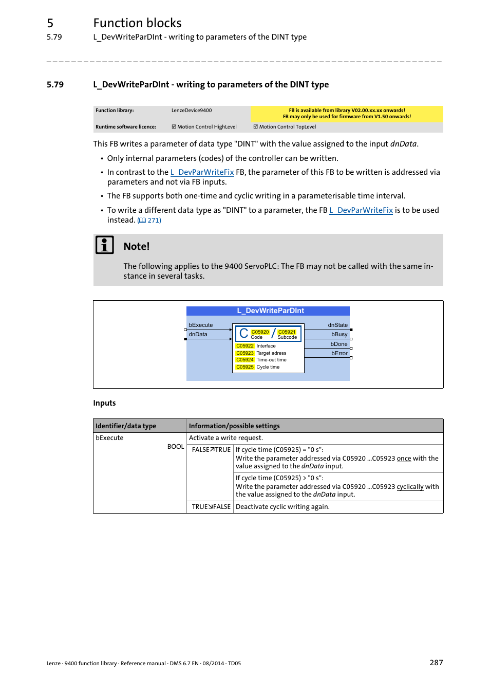 L_devwritepardint, 5function blocks | Lenze E94A User Manual | Page 287 / 682