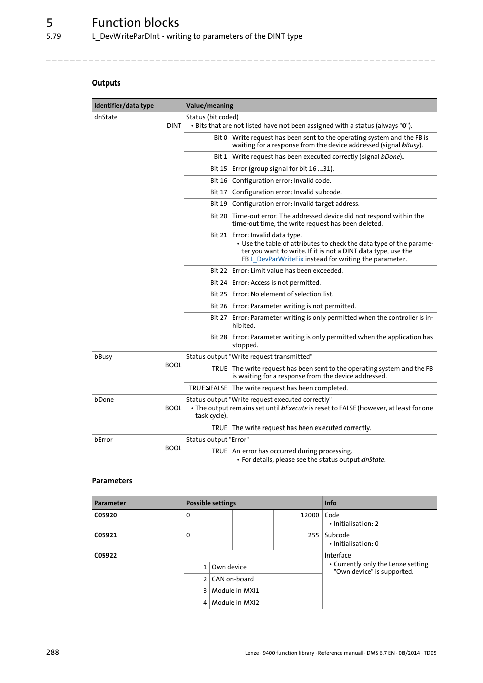 5function blocks | Lenze E94A User Manual | Page 288 / 682
