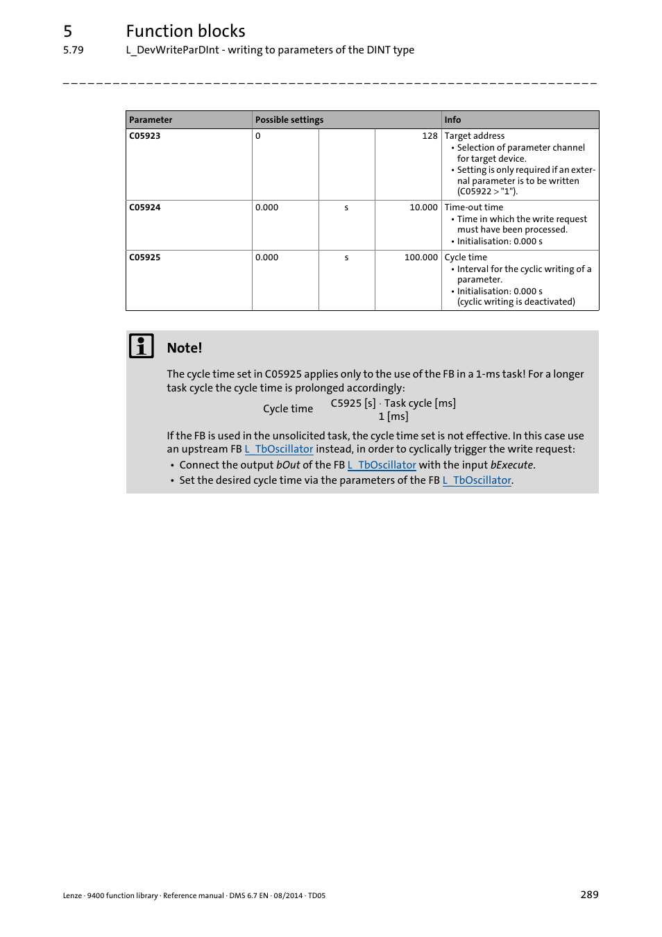 5function blocks | Lenze E94A User Manual | Page 289 / 682