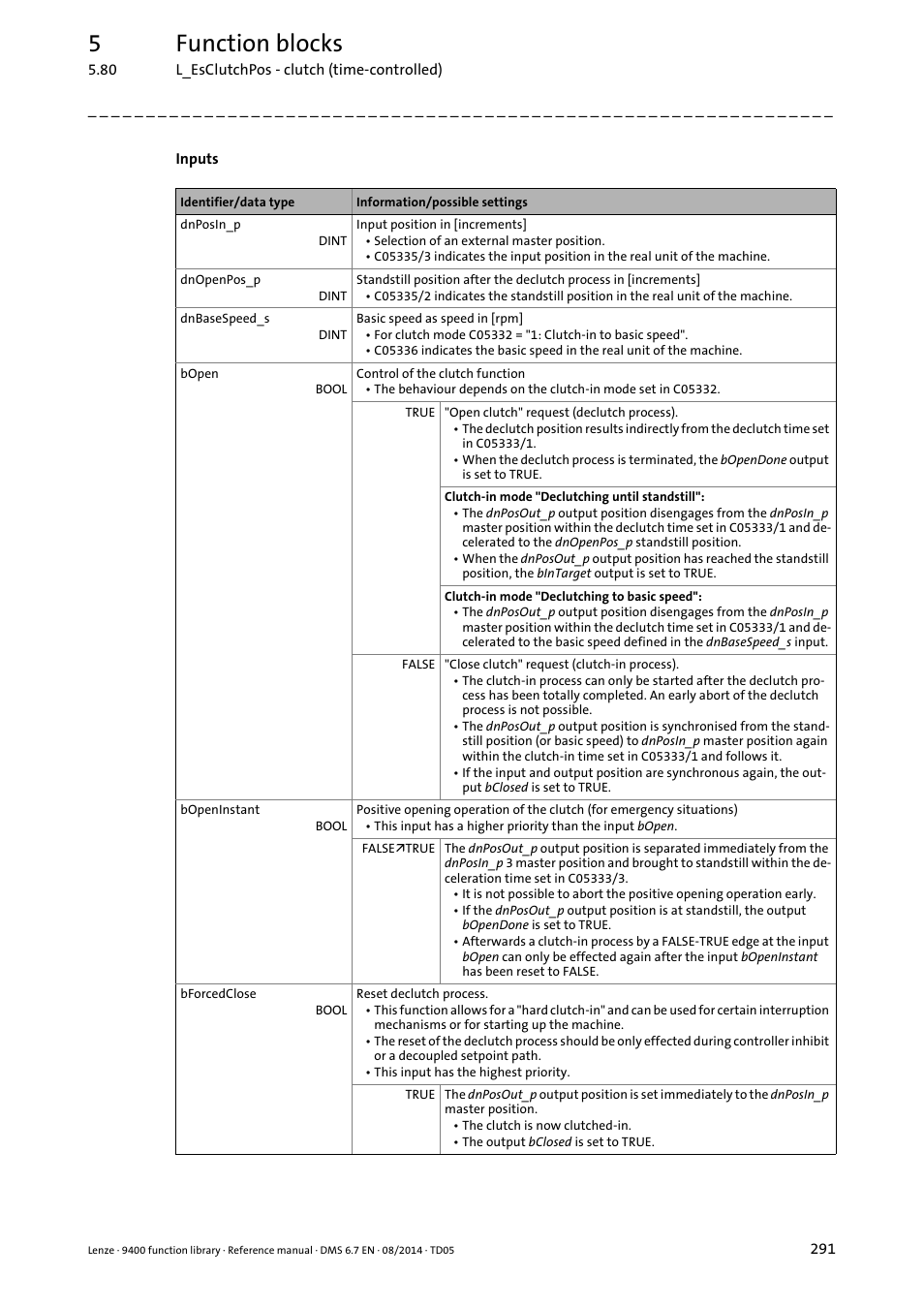 5function blocks | Lenze E94A User Manual | Page 291 / 682