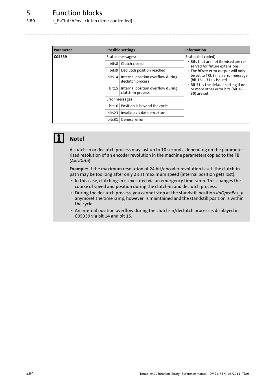 5function blocks | Lenze E94A User Manual | Page 294 / 682