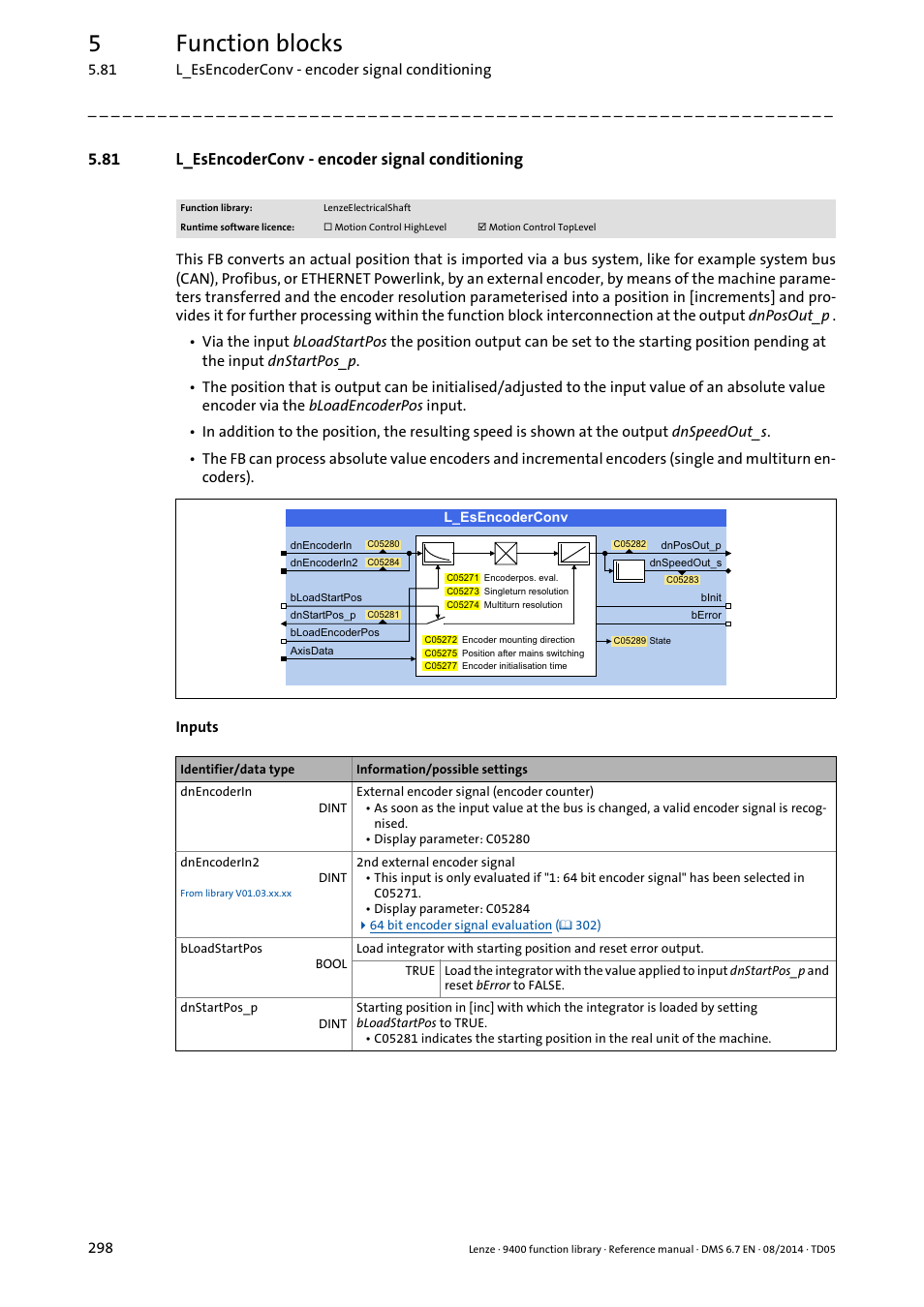 81 l_esencoderconv - encoder signal conditioning, L_esencoderconv, 5function blocks | Lenze E94A User Manual | Page 298 / 682