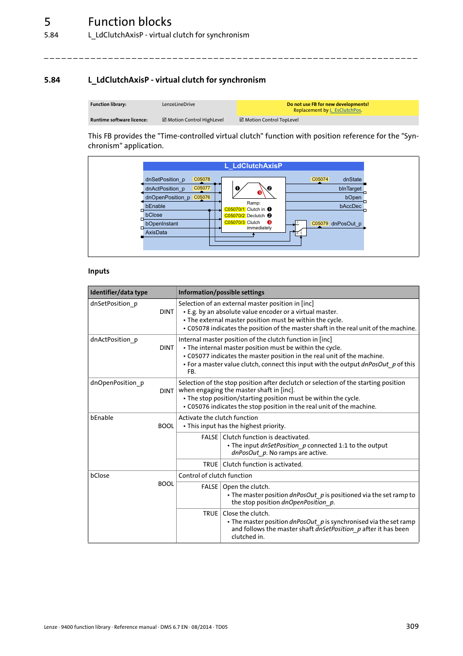 L_ldclutchaxisp, 5function blocks | Lenze E94A User Manual | Page 309 / 682