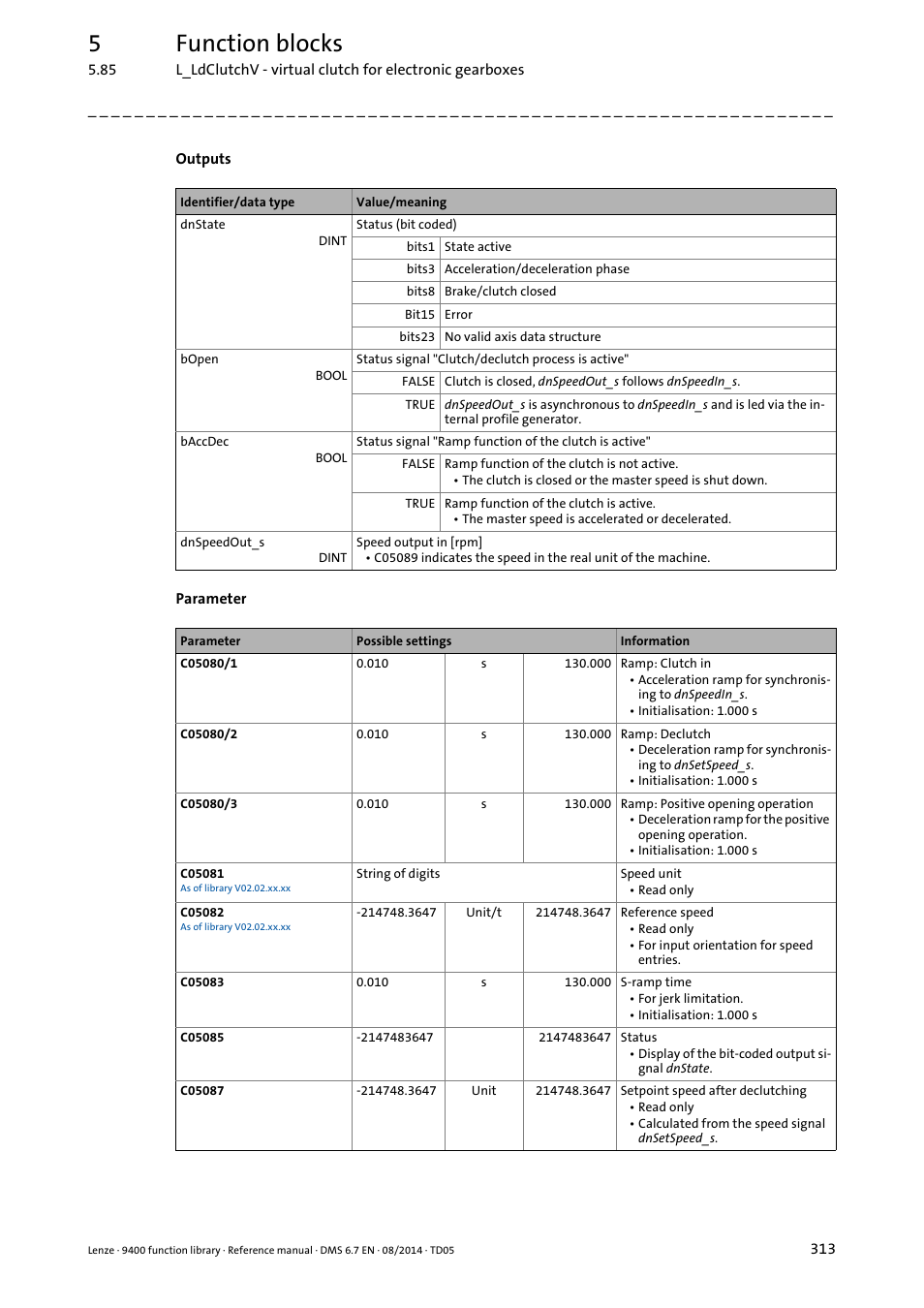 5function blocks | Lenze E94A User Manual | Page 313 / 682