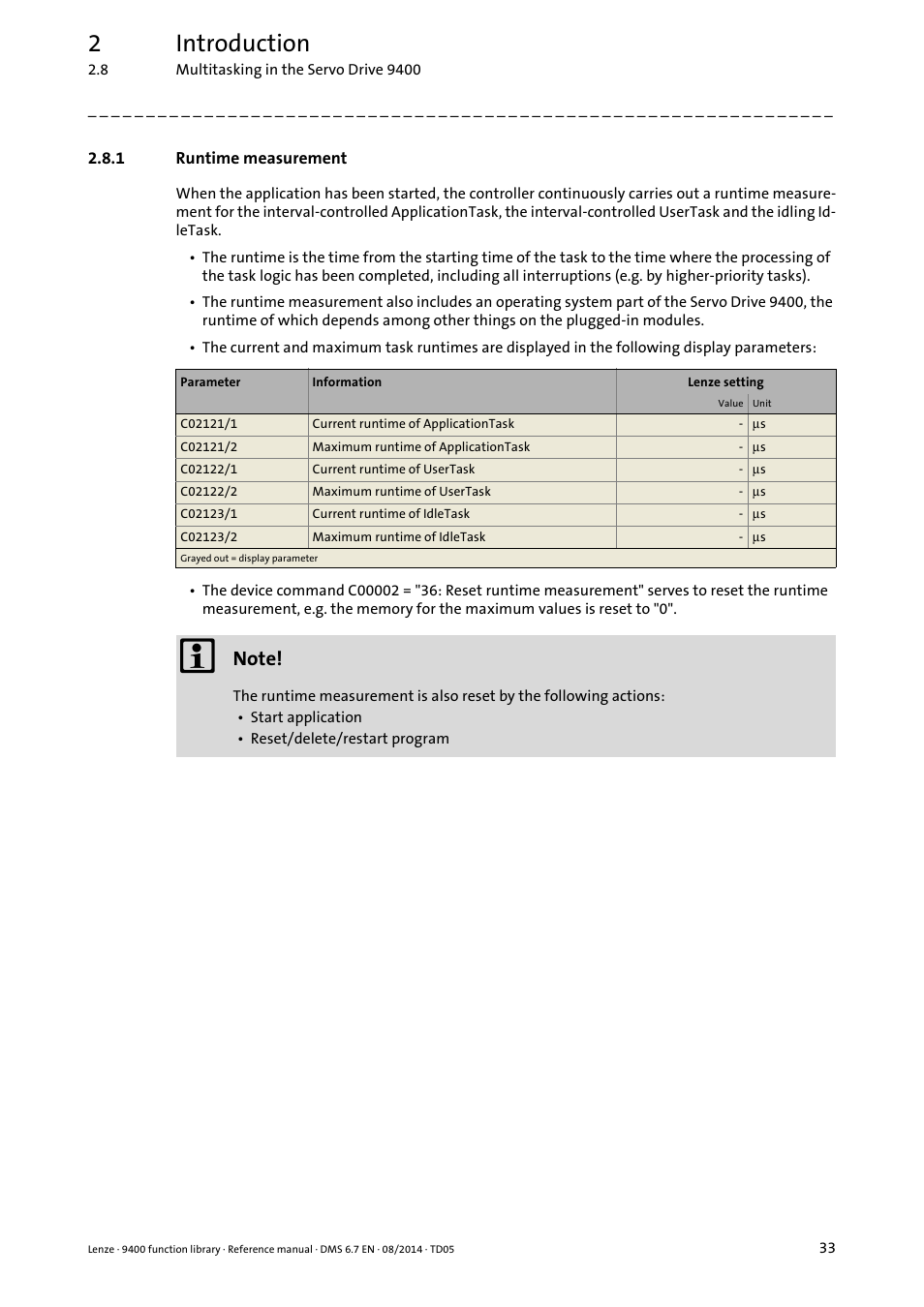 1 runtime measurement, Runtime measurement, 2introduction | Lenze E94A User Manual | Page 33 / 682