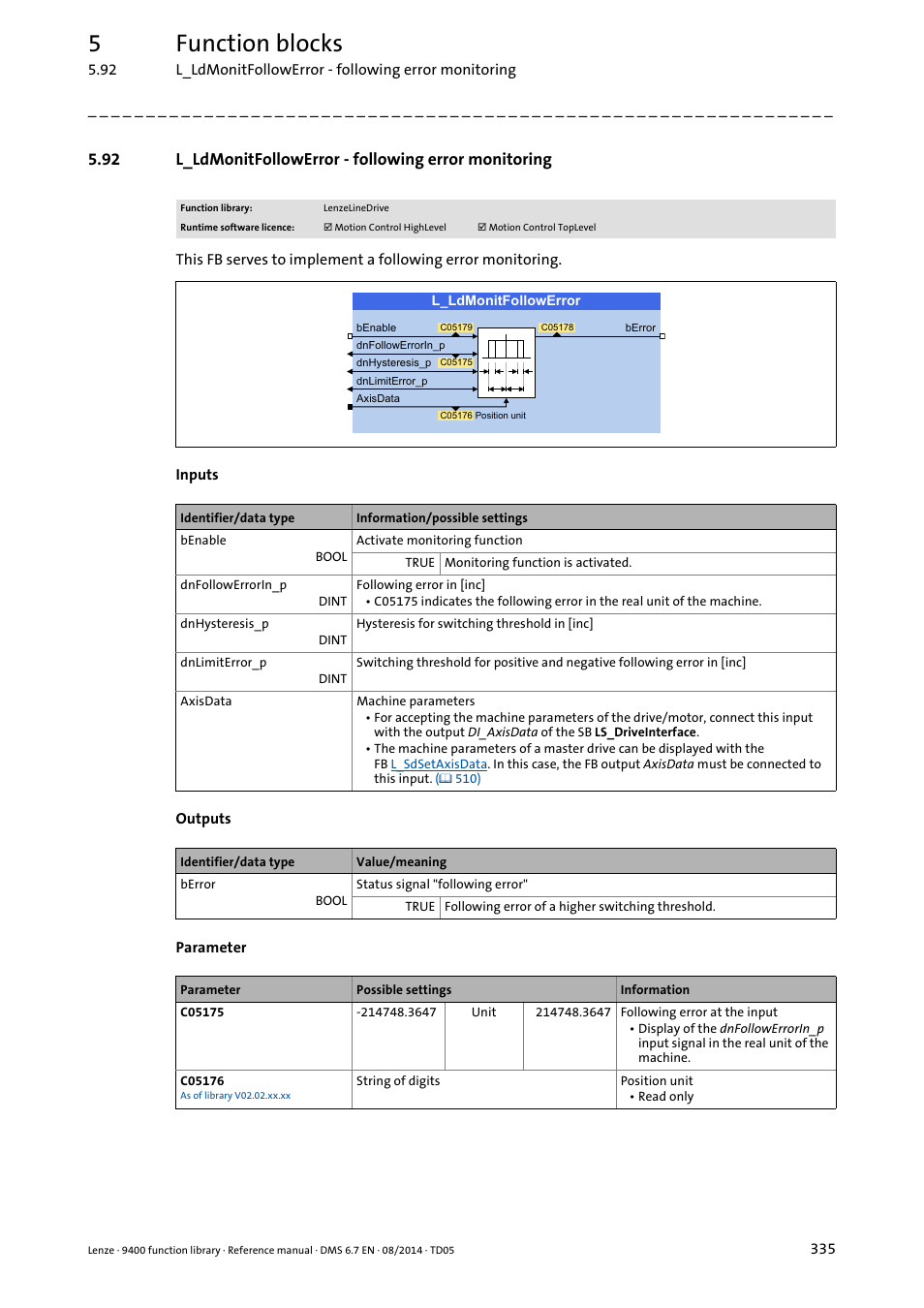 L_ldmonitfollowerror, 5function blocks | Lenze E94A User Manual | Page 335 / 682