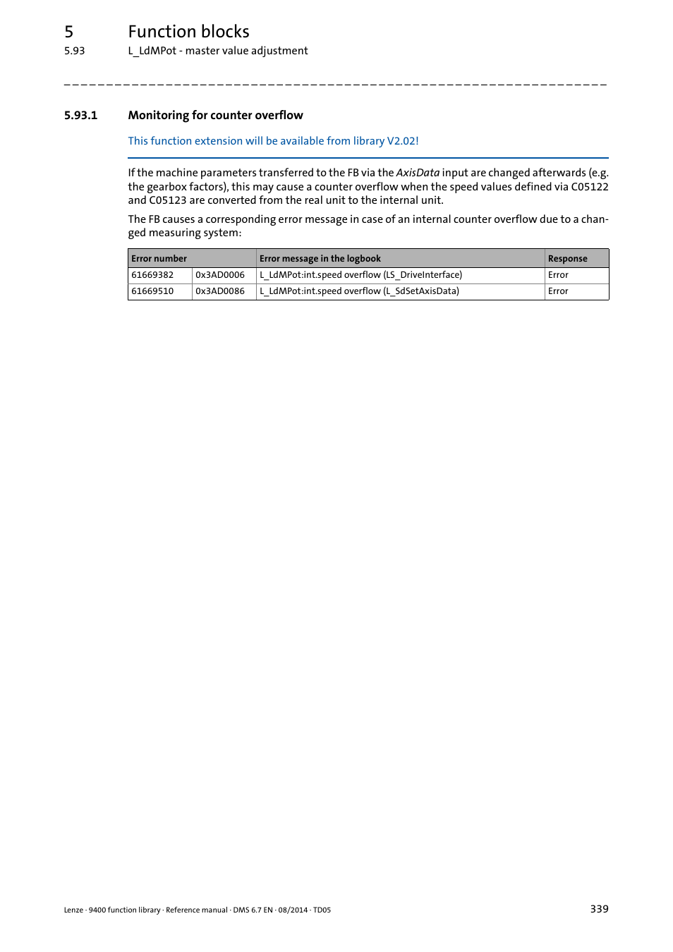 1 monitoring for counter overflow, 5function blocks | Lenze E94A User Manual | Page 339 / 682