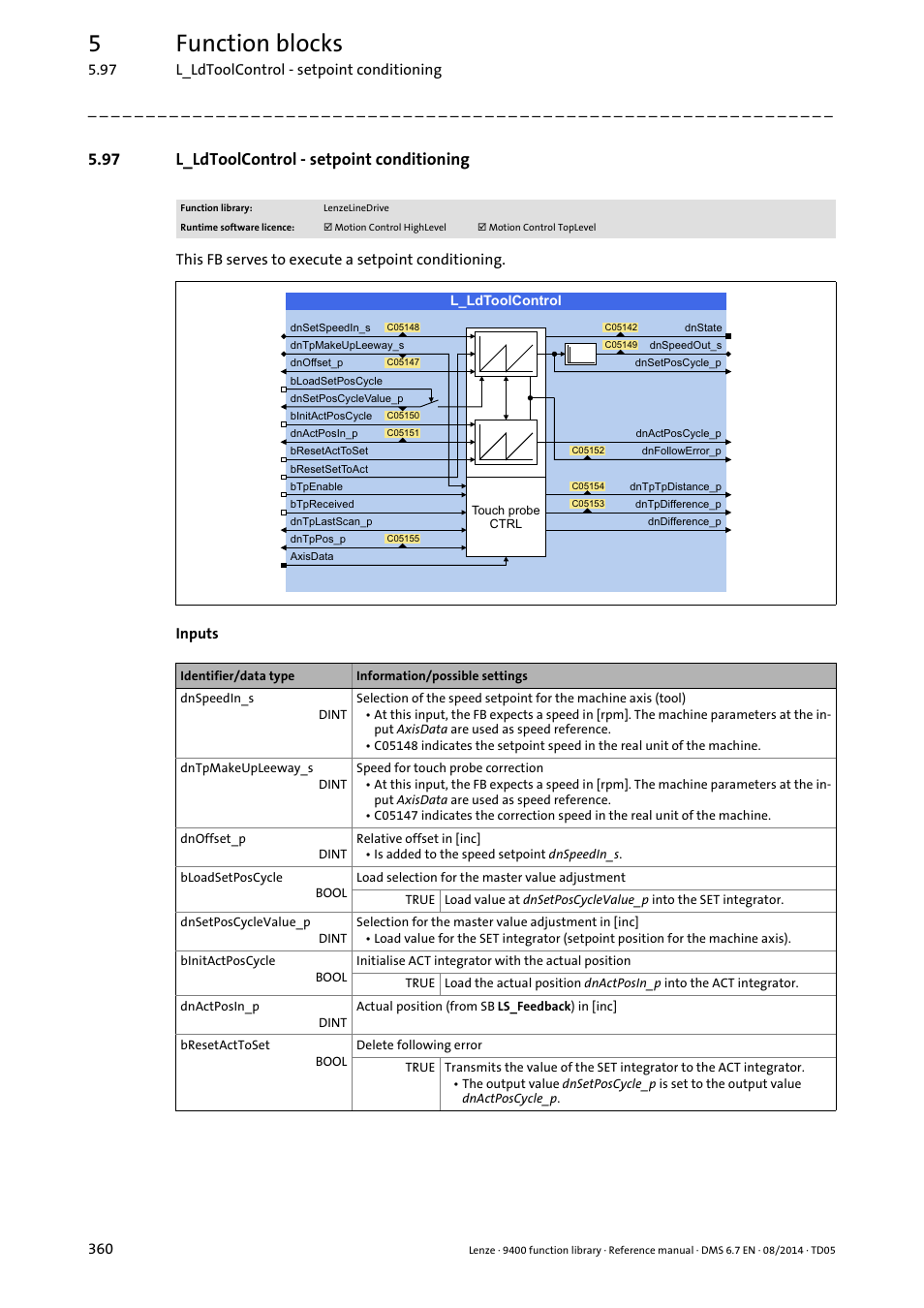 97 l_ldtoolcontrol - setpoint conditioning, L_ldtoolcontrol, 5function blocks | Lenze E94A User Manual | Page 360 / 682