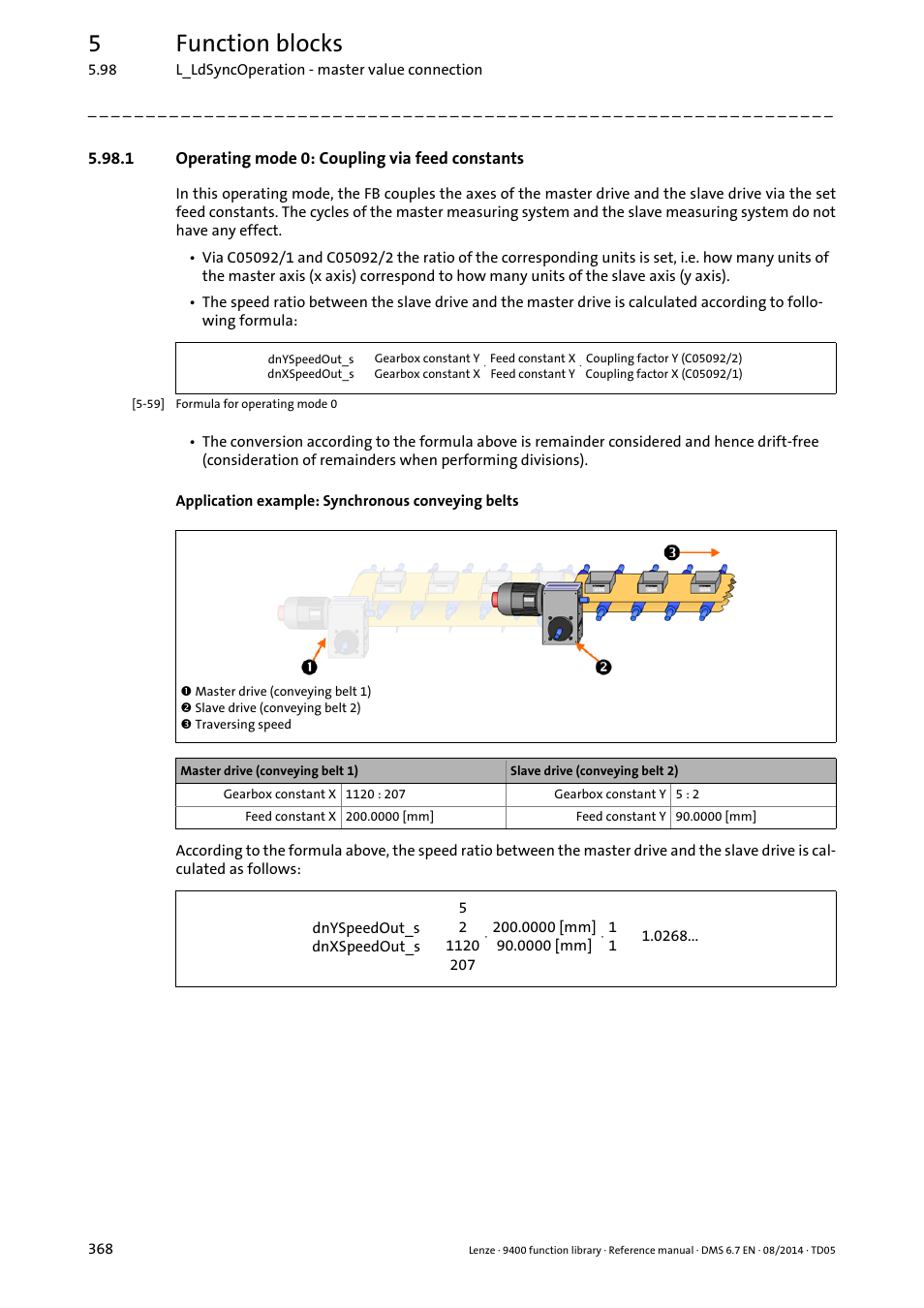 1 operating mode 0: coupling via feed constants, 5function blocks | Lenze E94A User Manual | Page 368 / 682