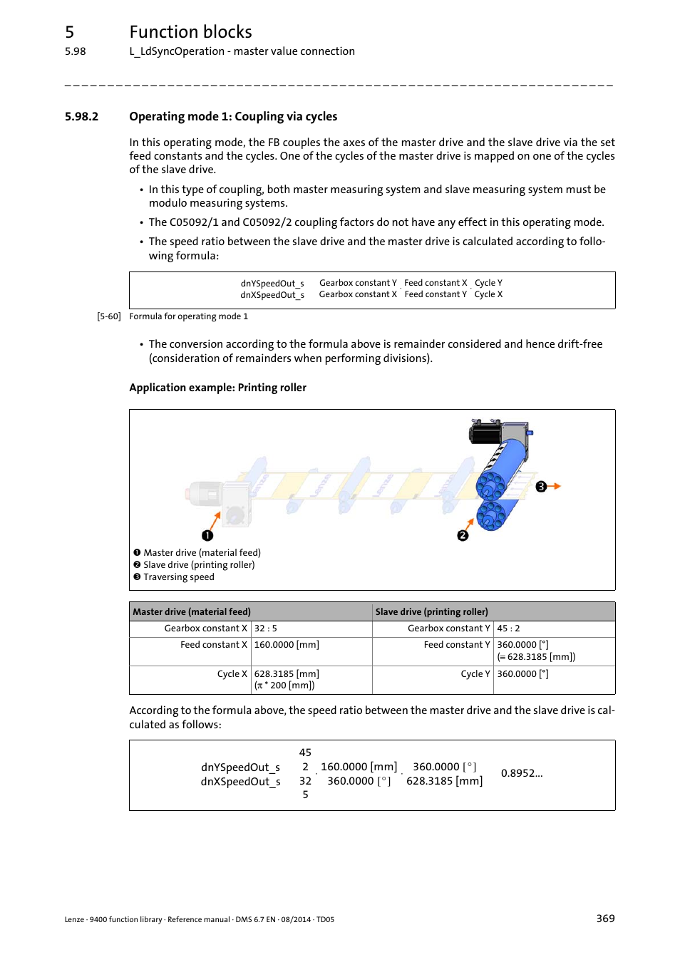 2 operating mode 1: coupling via cycles, 5function blocks | Lenze E94A User Manual | Page 369 / 682