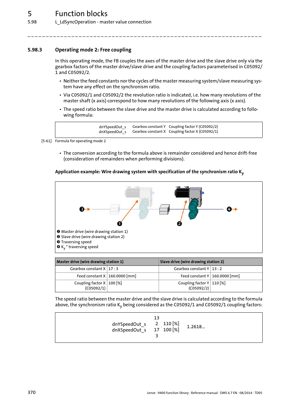 3 operating mode 2: free coupling, 5function blocks | Lenze E94A User Manual | Page 370 / 682