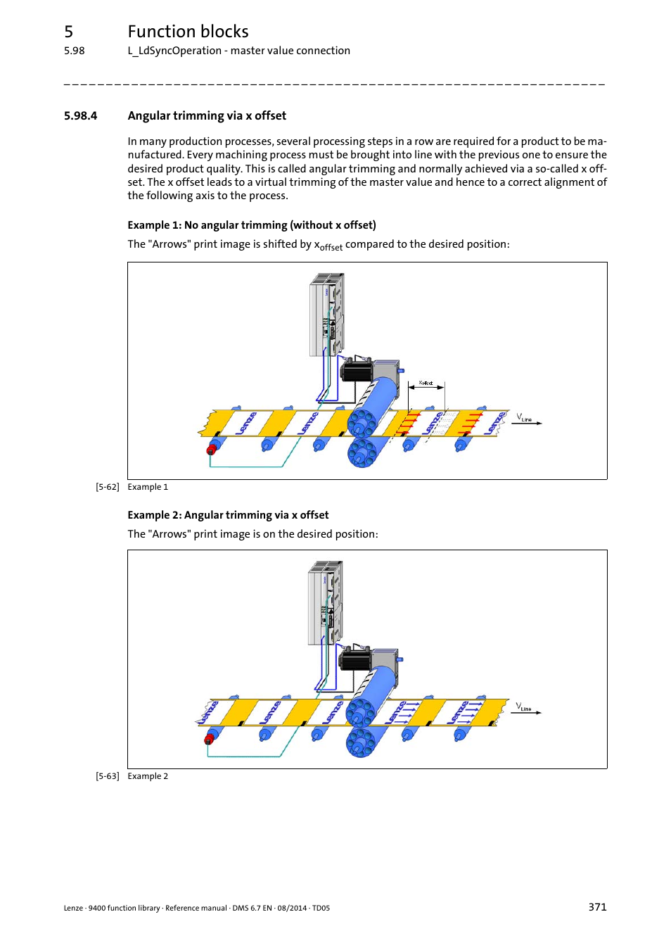 4 angular trimming via x offset, 5function blocks | Lenze E94A User Manual | Page 371 / 682