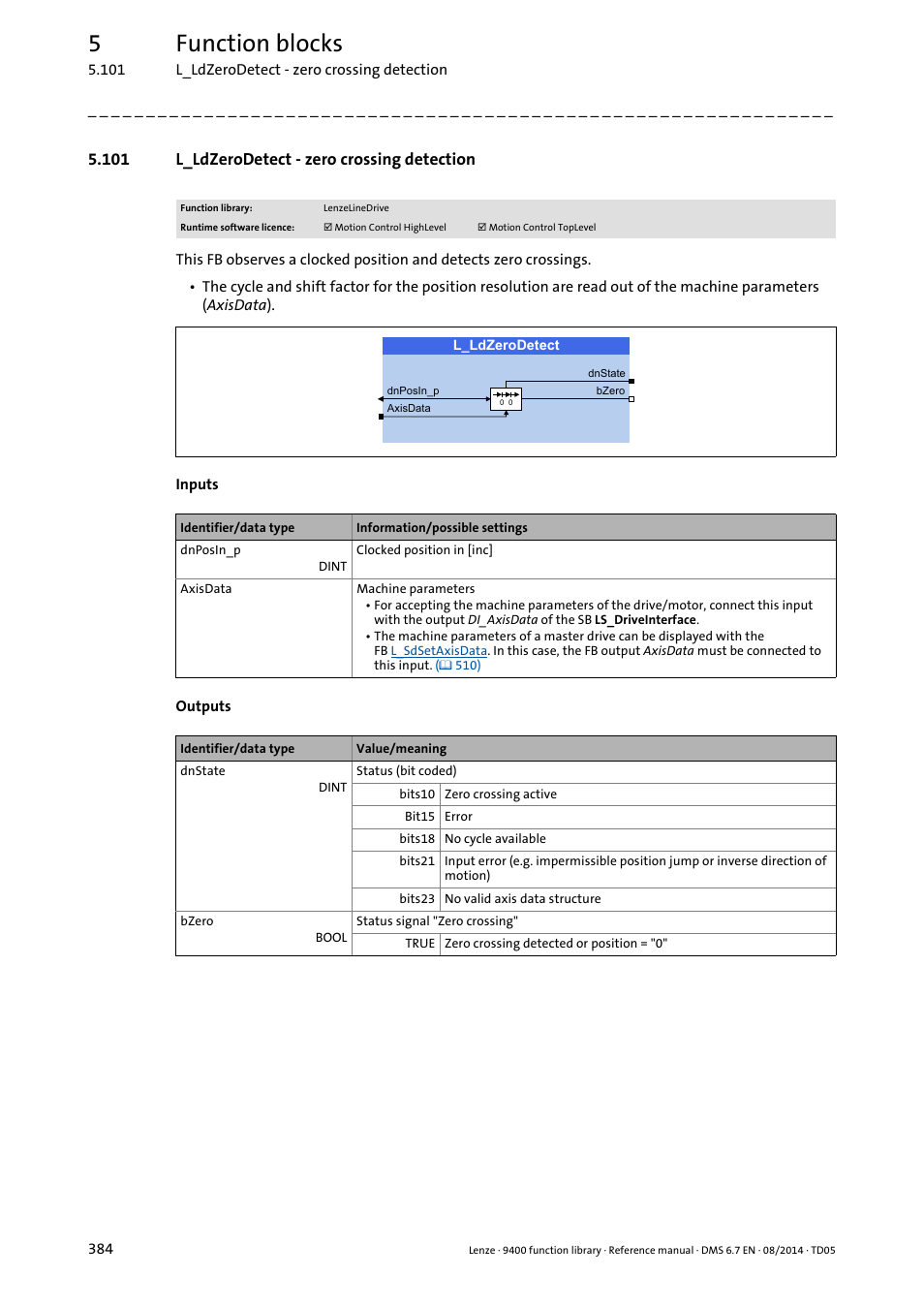 101 l_ldzerodetect - zero crossing detection, L_ldzerodetect, 5function blocks | Lenze E94A User Manual | Page 384 / 682