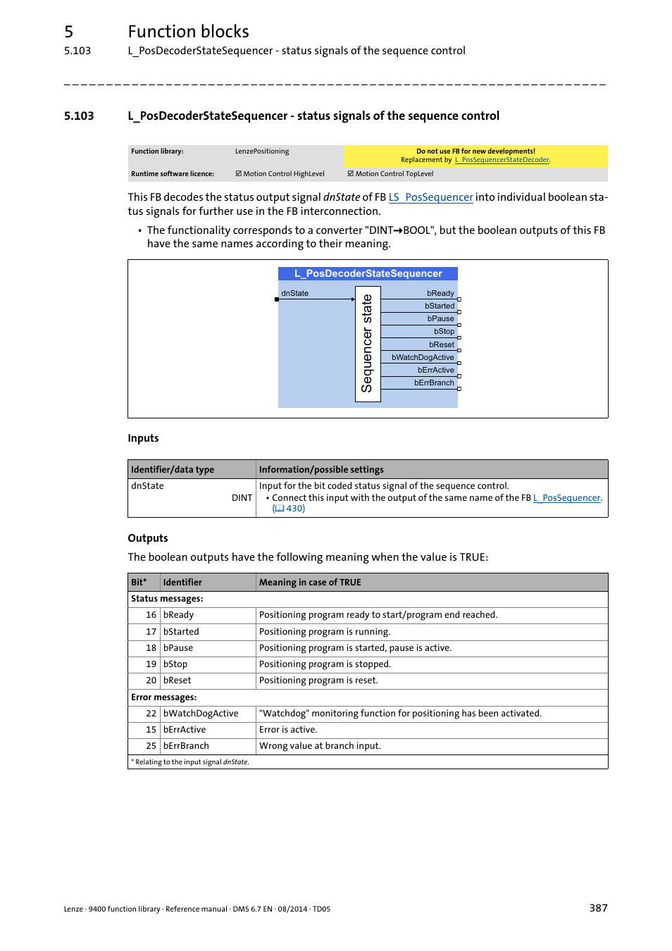 L_posdecoderstatesequencer, 5function blocks, 6htxhqfhuvwdwh | Lenze E94A User Manual | Page 387 / 682