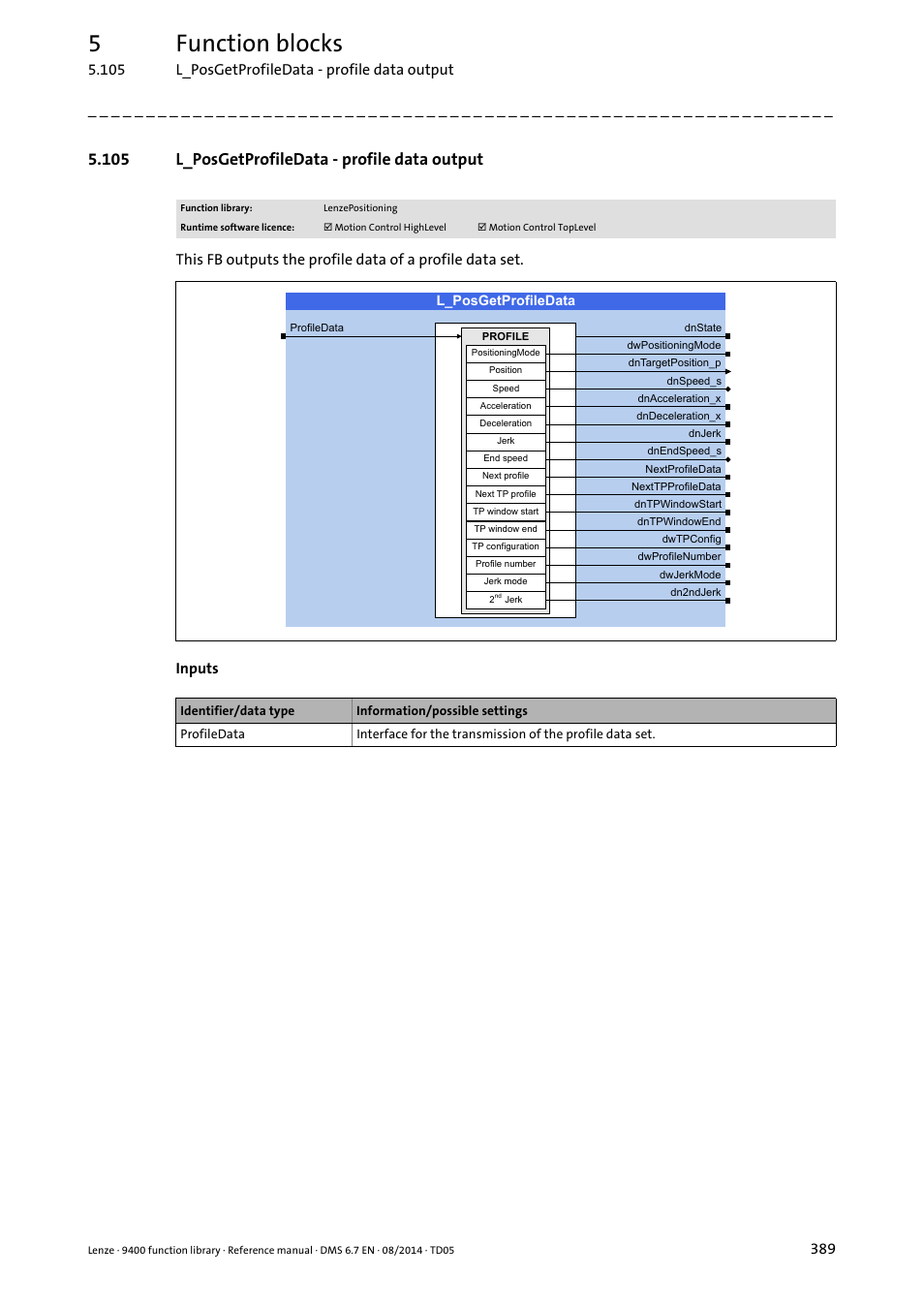 105 l_posgetprofiledata - profile data output, L_posgetprofiledata, 5function blocks | Lenze E94A User Manual | Page 389 / 682