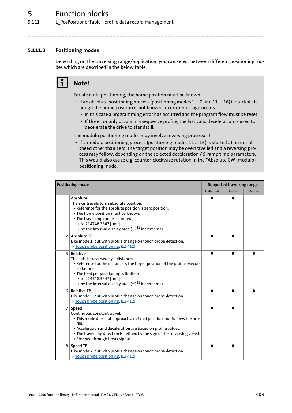 3 positioning modes, 5function blocks | Lenze E94A User Manual | Page 409 / 682