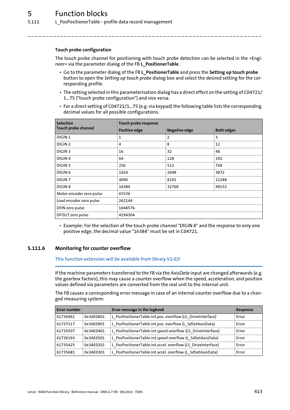 6 monitoring for counter overflow, 5function blocks | Lenze E94A User Manual | Page 413 / 682