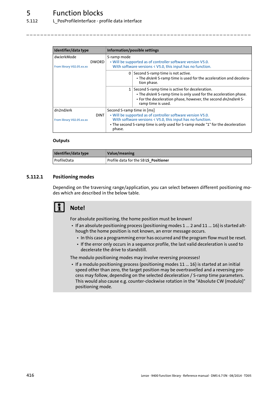 1 positioning modes, 5function blocks | Lenze E94A User Manual | Page 416 / 682
