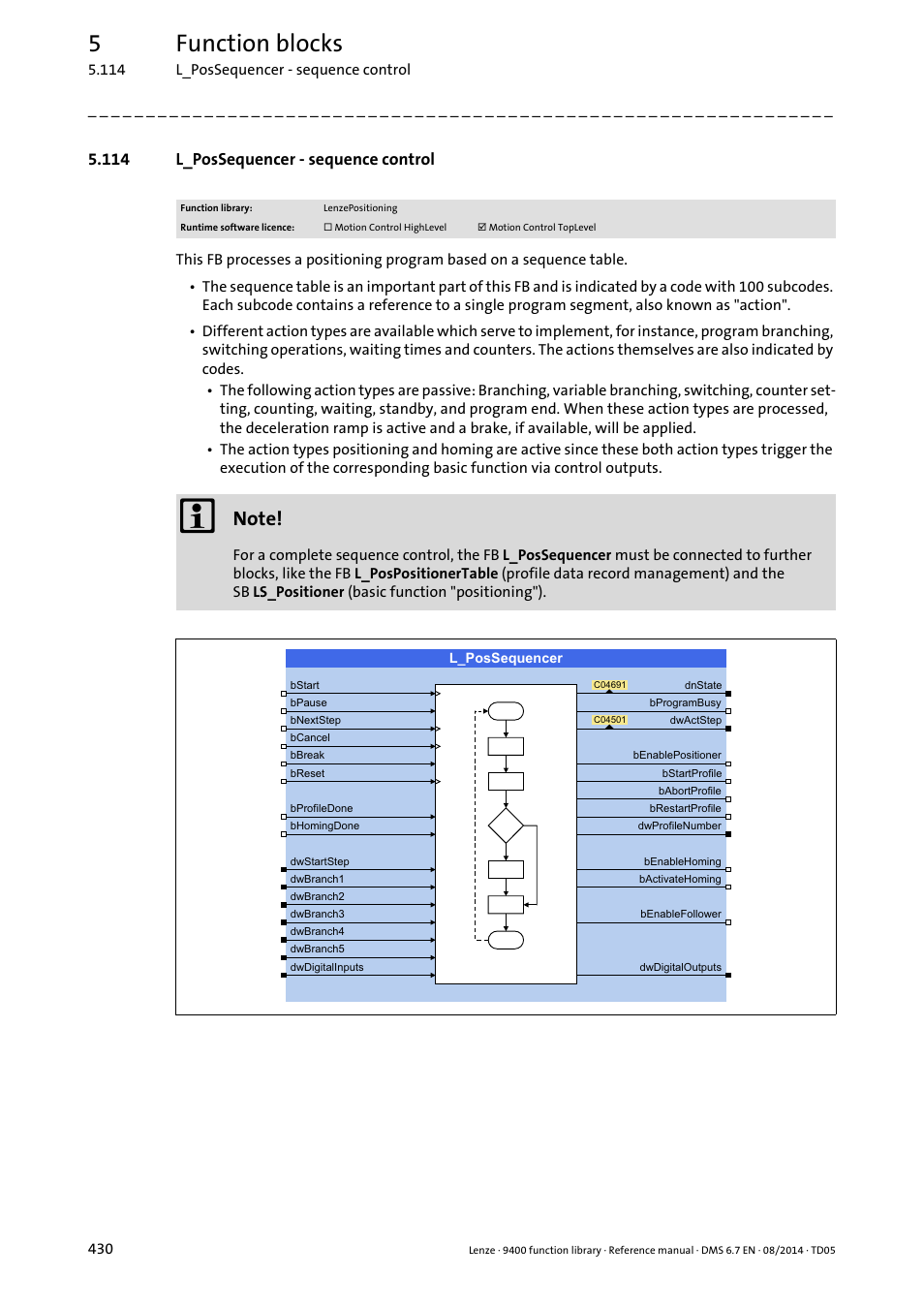 114 l_possequencer - sequence control, L_possequencer, Ls_possequencer | 5function blocks | Lenze E94A User Manual | Page 430 / 682