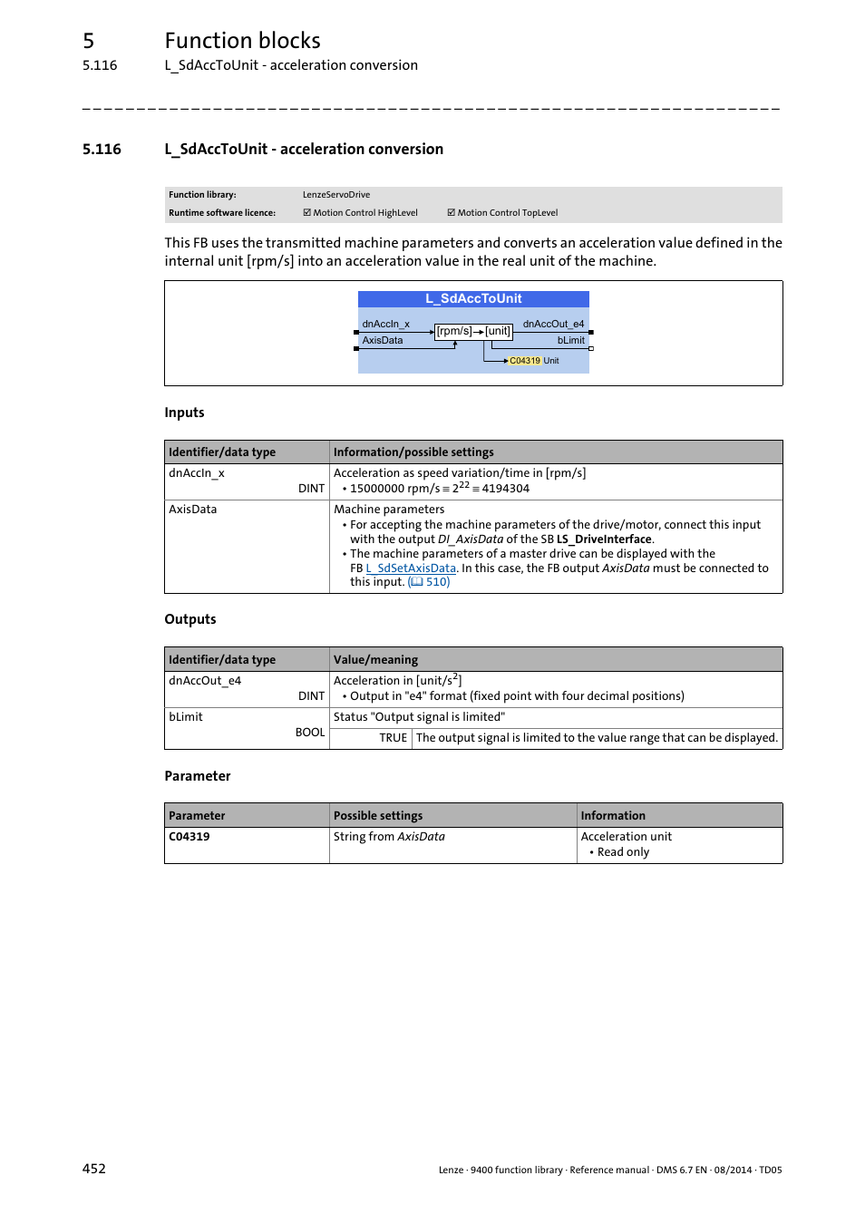 116 l_sdacctounit - acceleration conversion, L_sdacctounit, 5function blocks | Lenze E94A User Manual | Page 452 / 682