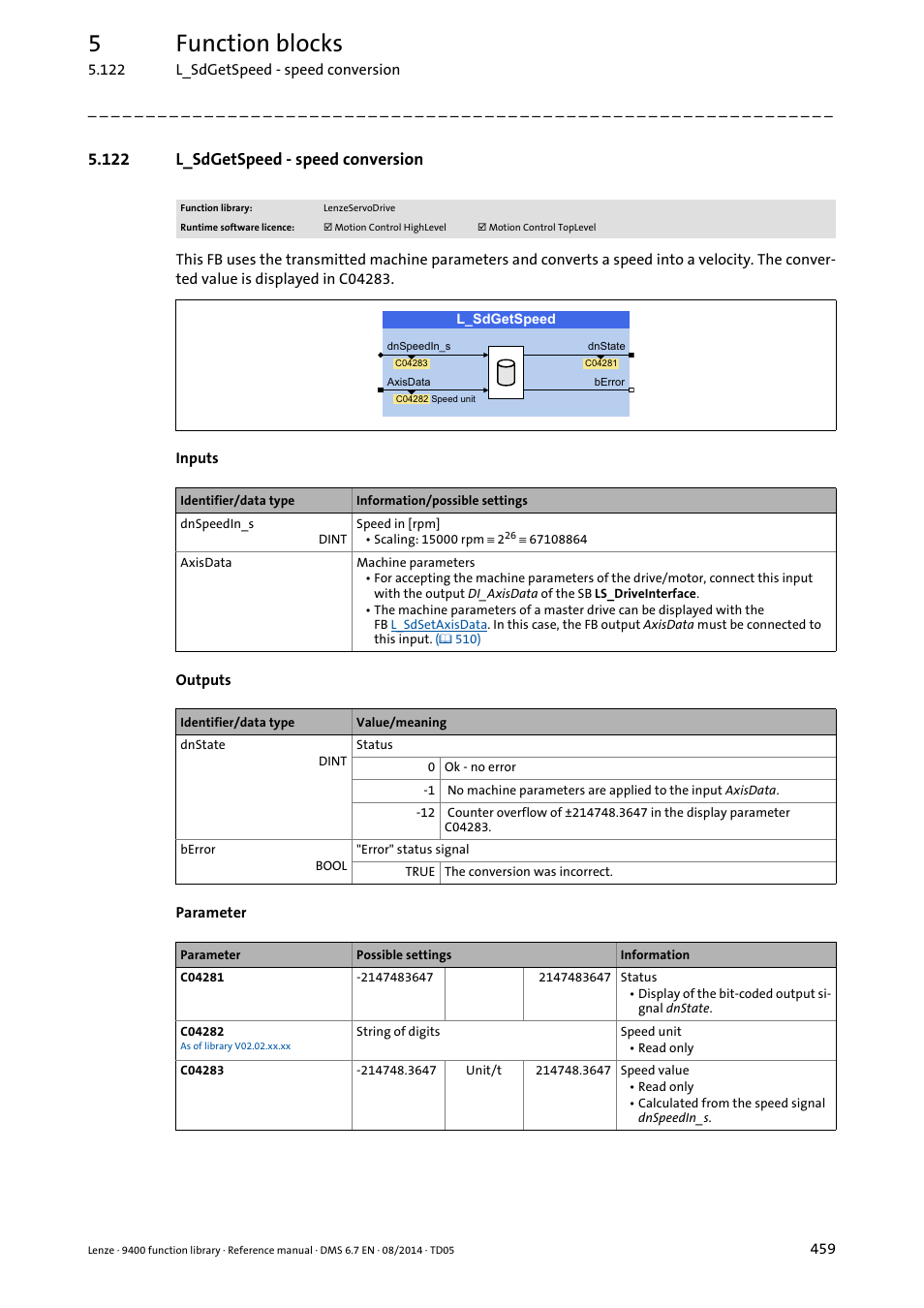 122 l_sdgetspeed - speed conversion, L_sdgetspeed, 5function blocks | Lenze E94A User Manual | Page 459 / 682
