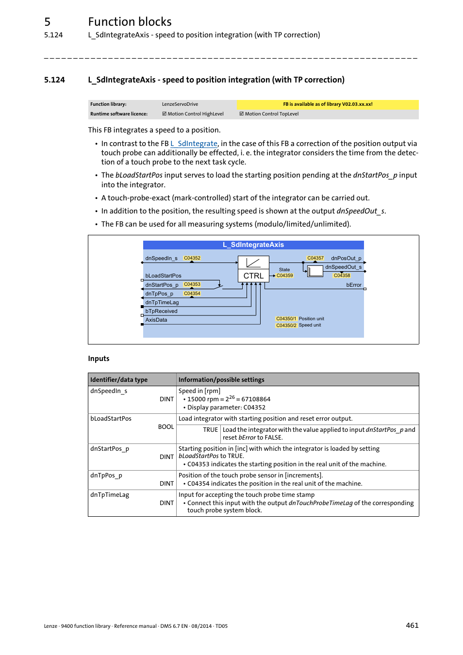 L_sdintegrateaxis, L_sdintegrateaxis1, Modulo to a master pos | Fb integ, 5function blocks | Lenze E94A User Manual | Page 461 / 682