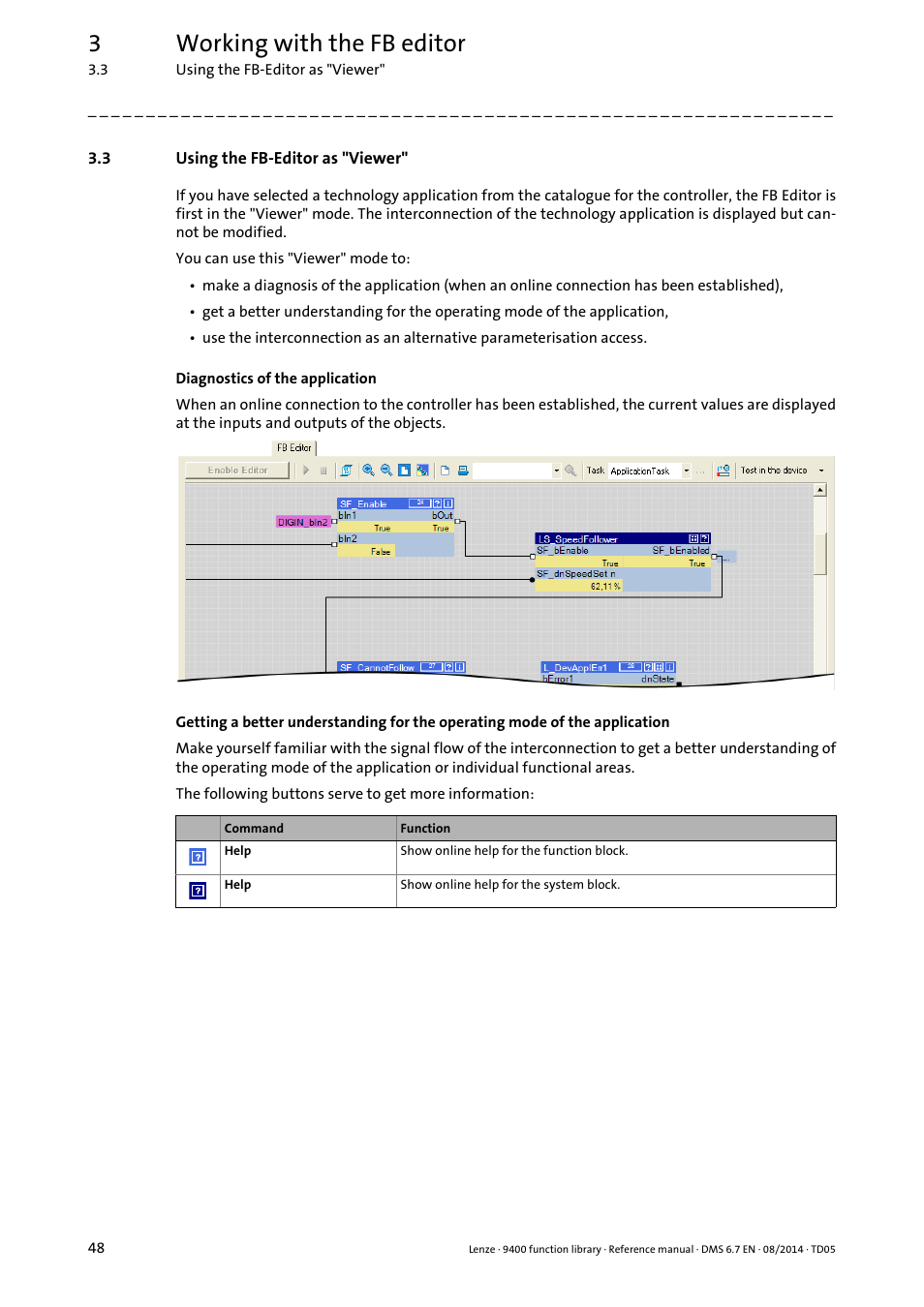 3 using the fb-editor as "viewer, Using the fb-editor as "viewer, Be changed | 3working with the fb editor | Lenze E94A User Manual | Page 48 / 682