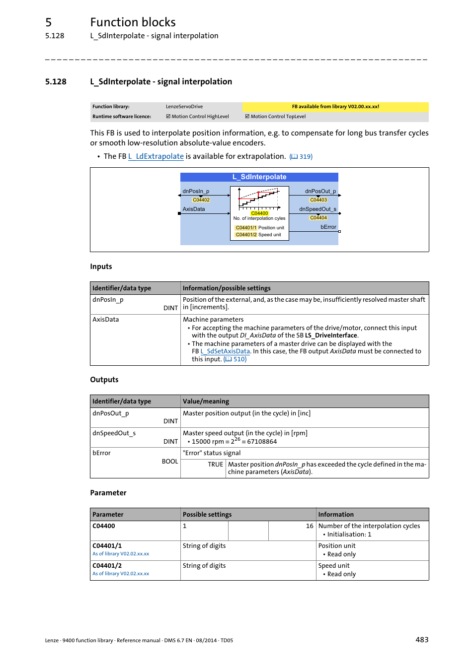 128 l_sdinterpolate - signal interpolation, L_sdinterpolate, Tion | 5function blocks | Lenze E94A User Manual | Page 483 / 682
