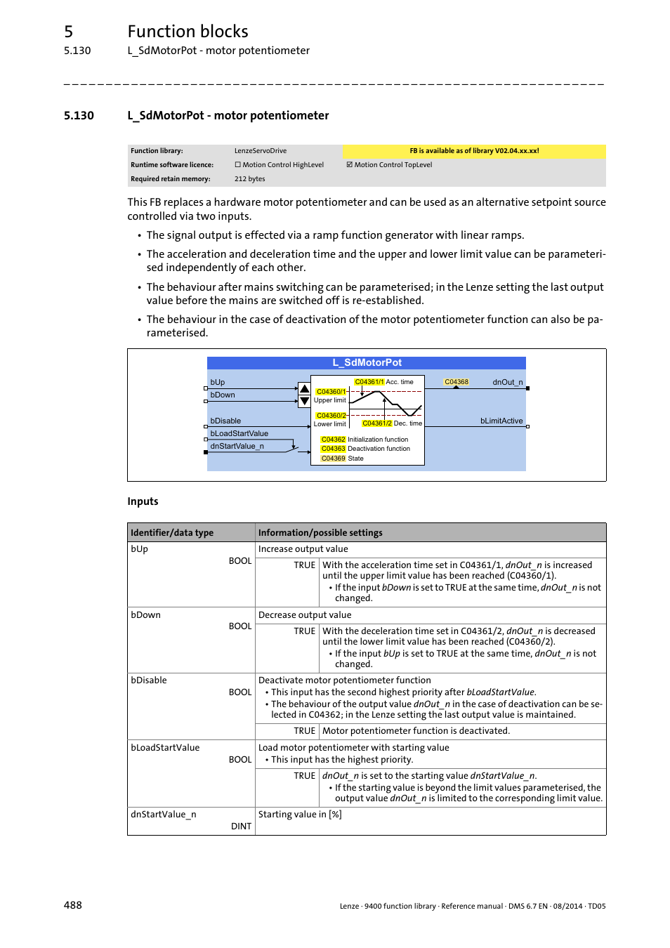 130 l_sdmotorpot - motor potentiometer, L_sdmotorpot, 5function blocks | Lenze E94A User Manual | Page 488 / 682