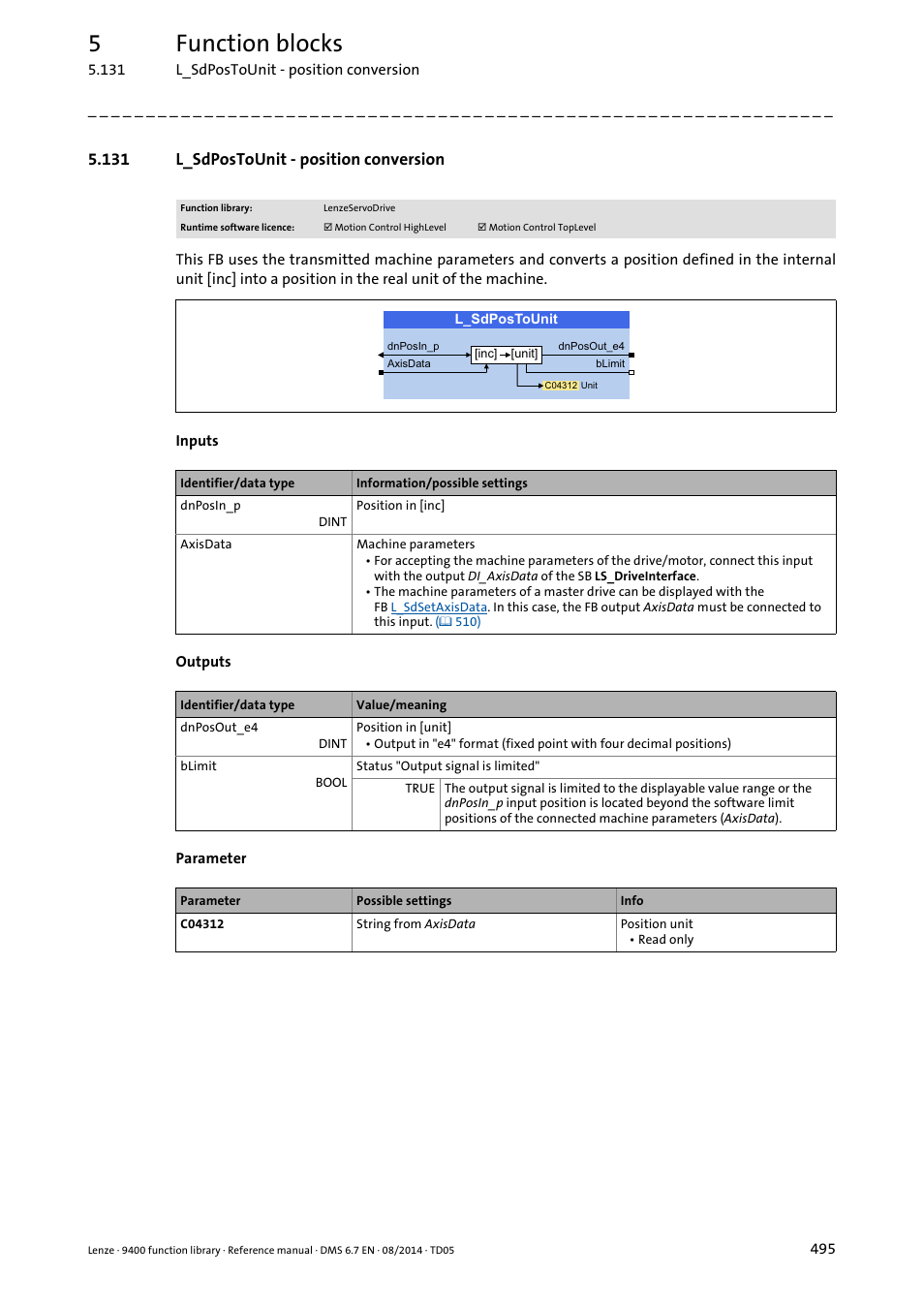 131 l_sdpostounit - position conversion, L_sdpostounit, 5function blocks | Lenze E94A User Manual | Page 495 / 682