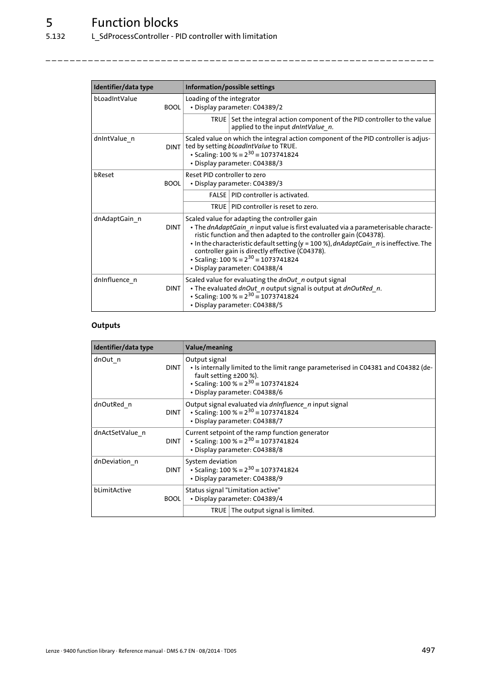 5function blocks | Lenze E94A User Manual | Page 497 / 682
