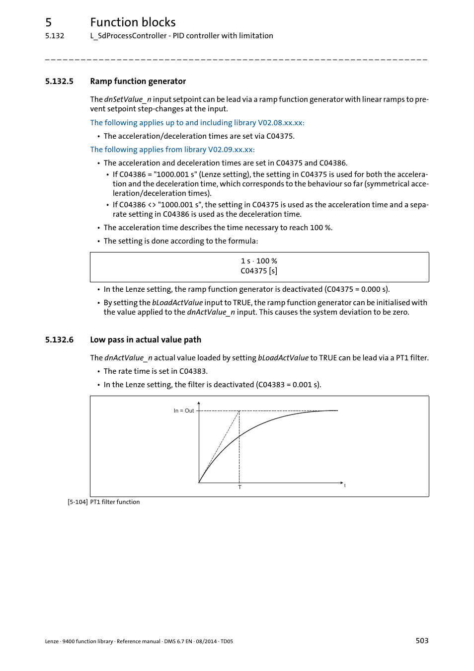 5 ramp function generator, 6 low pass in actual value path, 5function blocks | Lenze E94A User Manual | Page 503 / 682