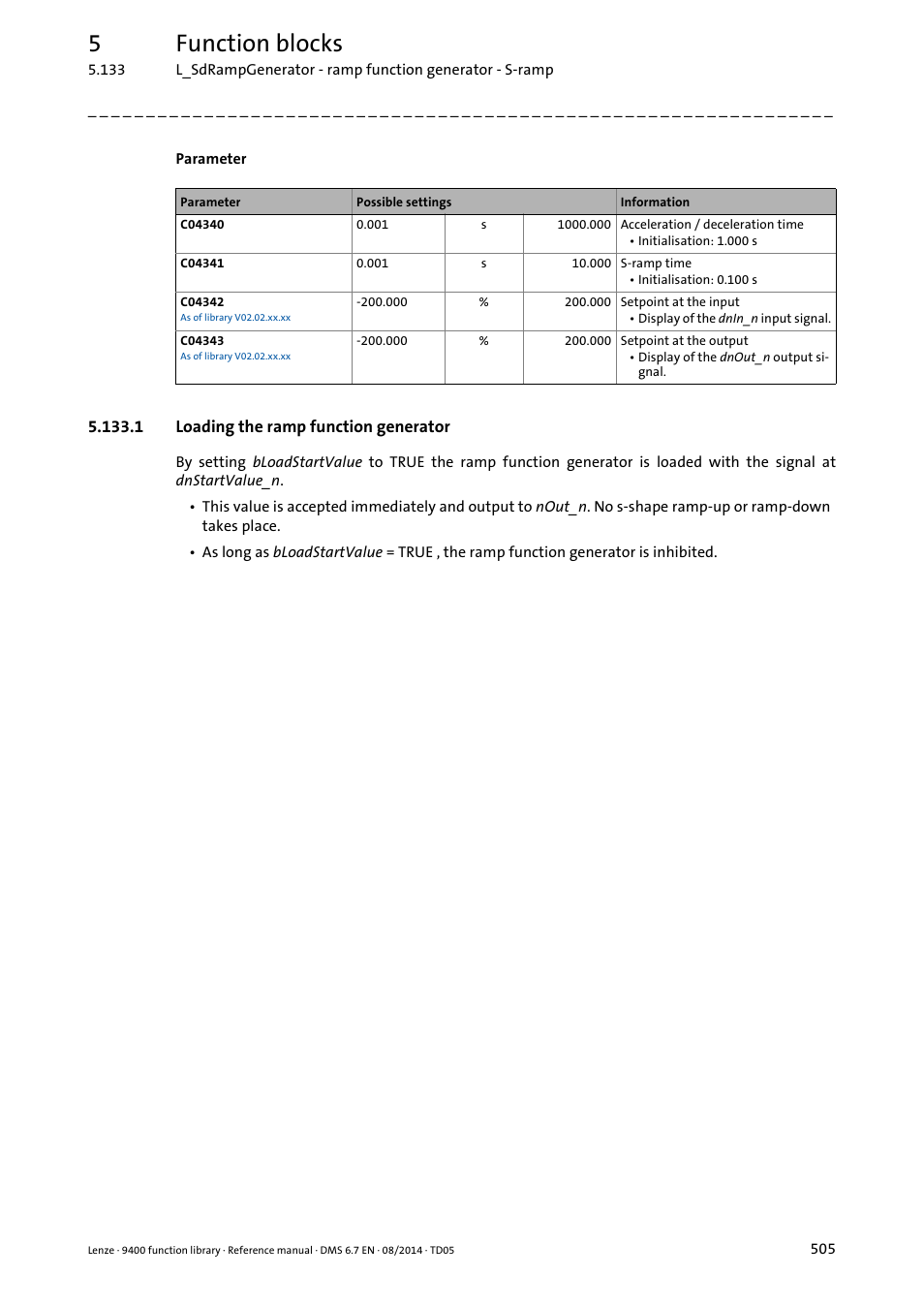1 loading the ramp function generator, 5function blocks | Lenze E94A User Manual | Page 505 / 682