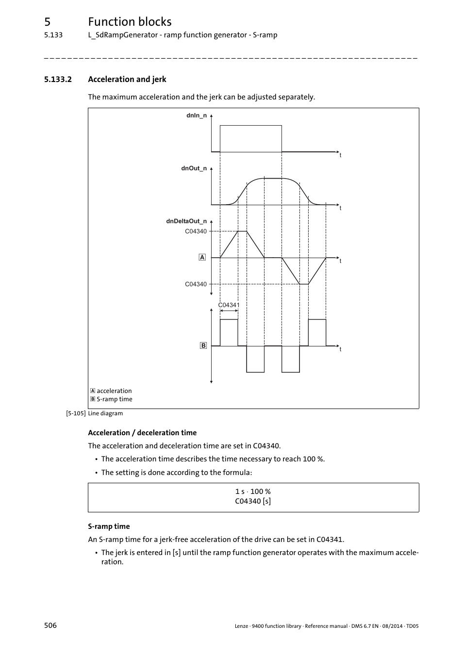 2 acceleration and jerk, 5function blocks | Lenze E94A User Manual | Page 506 / 682