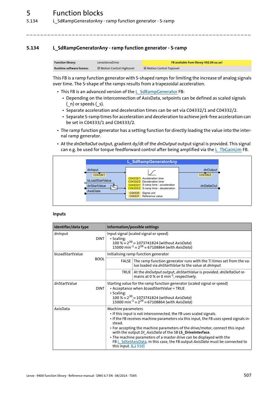 L_sdrampgeneratorany, 5function blocks | Lenze E94A User Manual | Page 507 / 682