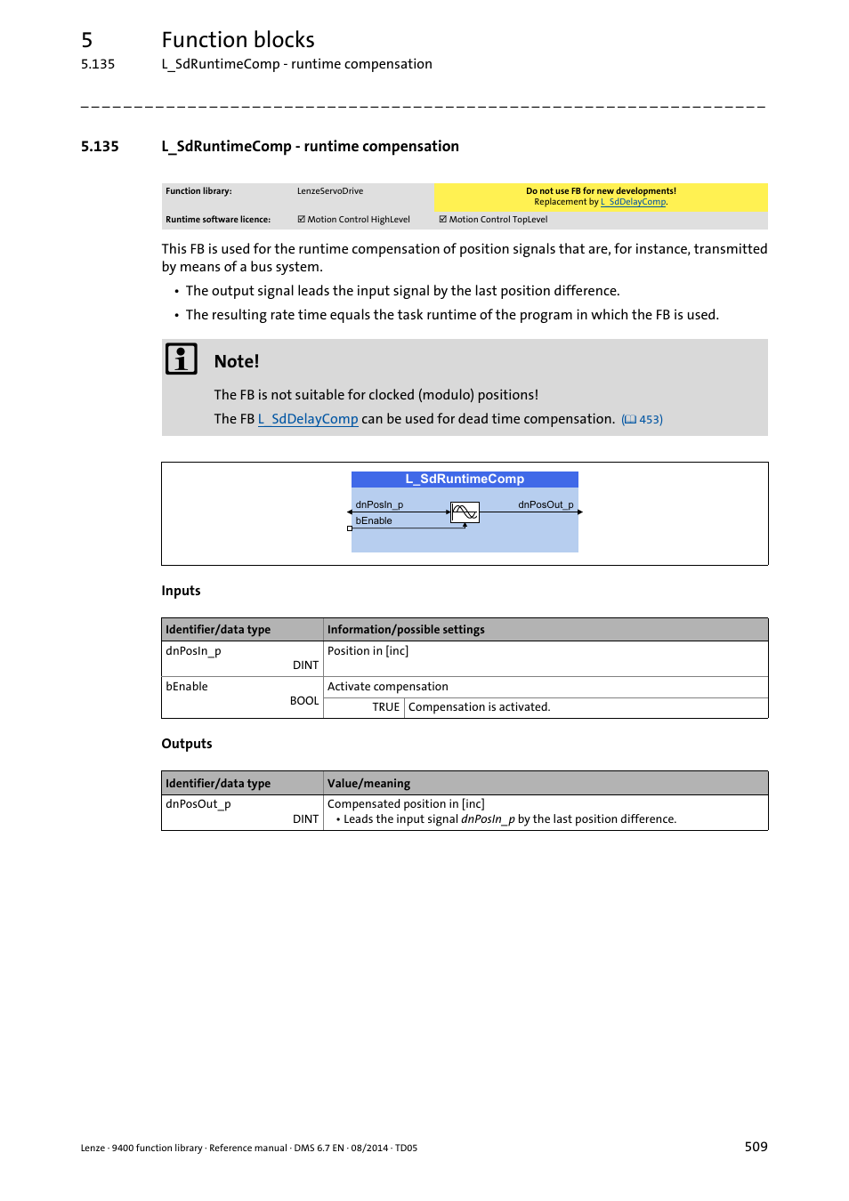 135 l_sdruntimecomp - runtime compensation, L_sdruntimecomp, 5function blocks | Lenze E94A User Manual | Page 509 / 682