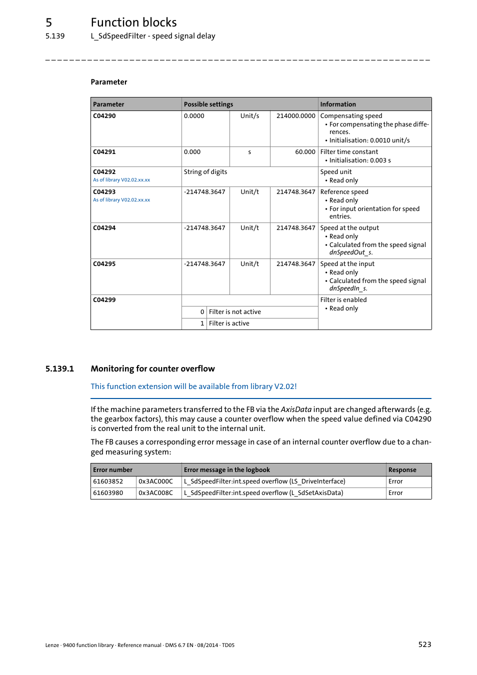 1 monitoring for counter overflow, 5function blocks | Lenze E94A User Manual | Page 523 / 682