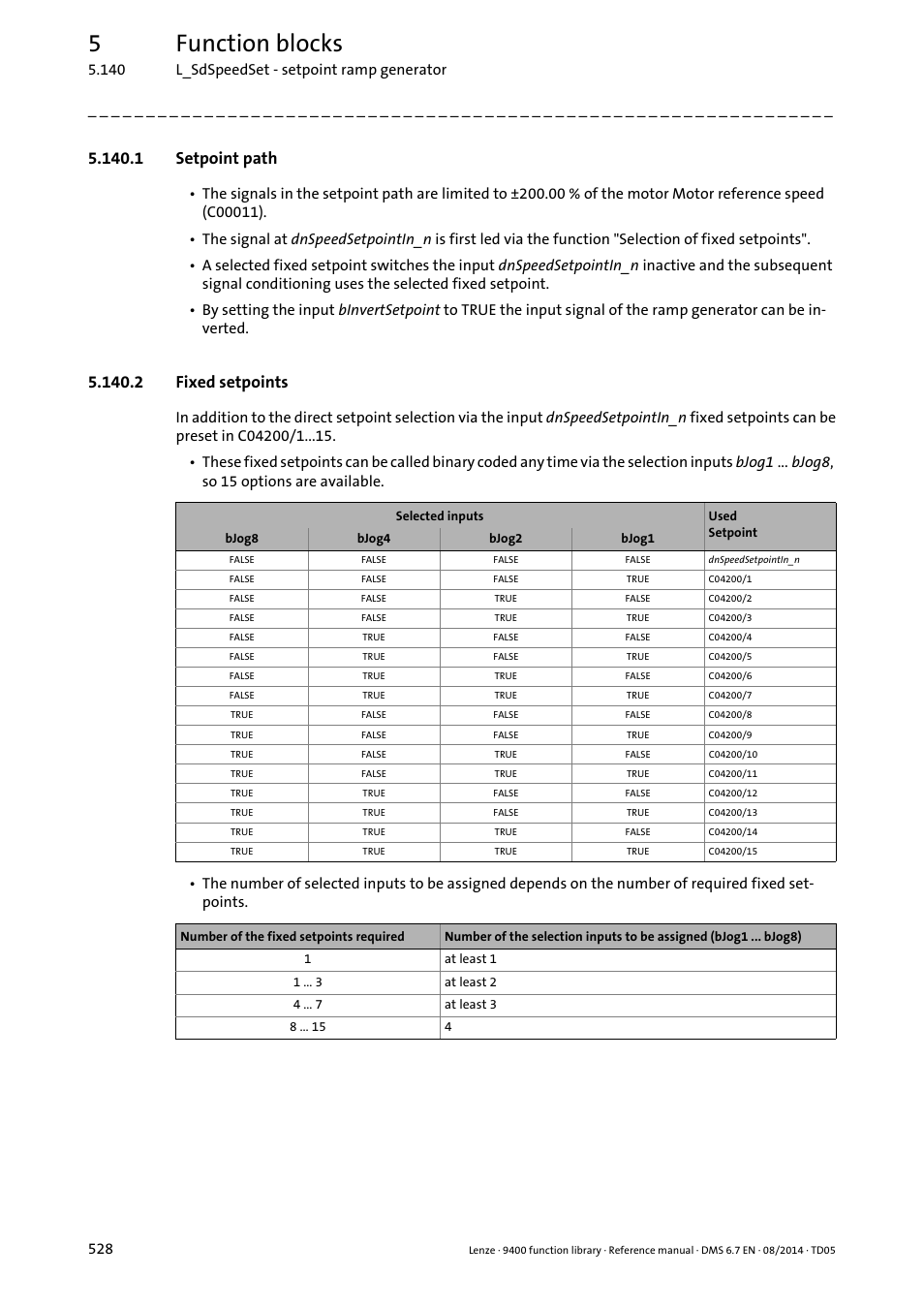 1 setpoint path, 2 fixed setpoints, 5function blocks | Lenze E94A User Manual | Page 528 / 682