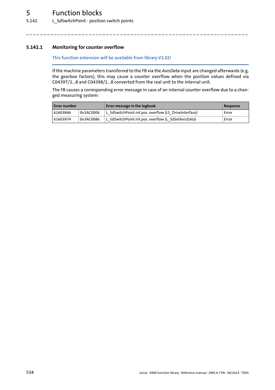 1 monitoring for counter overflow, 5function blocks | Lenze E94A User Manual | Page 534 / 682