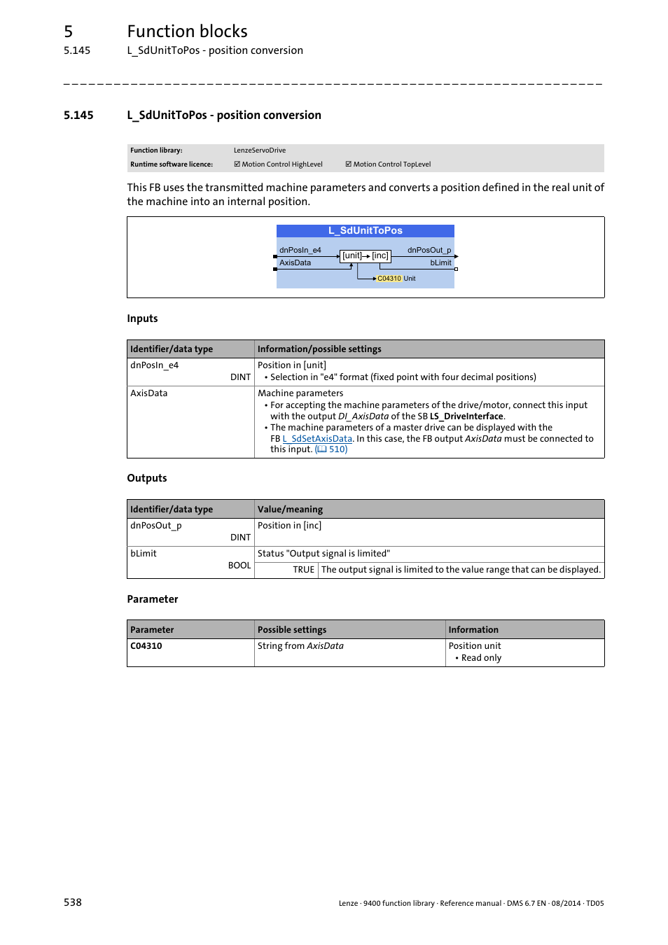 145 l_sdunittopos - position conversion, L_sdunittopos, 5function blocks | Lenze E94A User Manual | Page 538 / 682