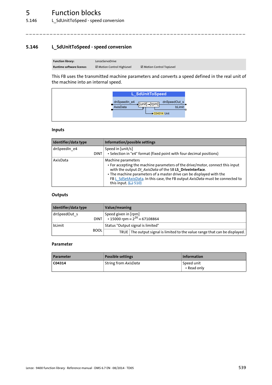 146 l_sdunittospeed - speed conversion, L_sdunittospeed, 5function blocks | Lenze E94A User Manual | Page 539 / 682