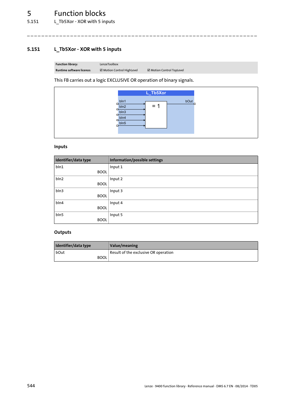 151 l_tb5xor - xor with 5 inputs, L_tb5xor, 5function blocks | Lenze E94A User Manual | Page 544 / 682