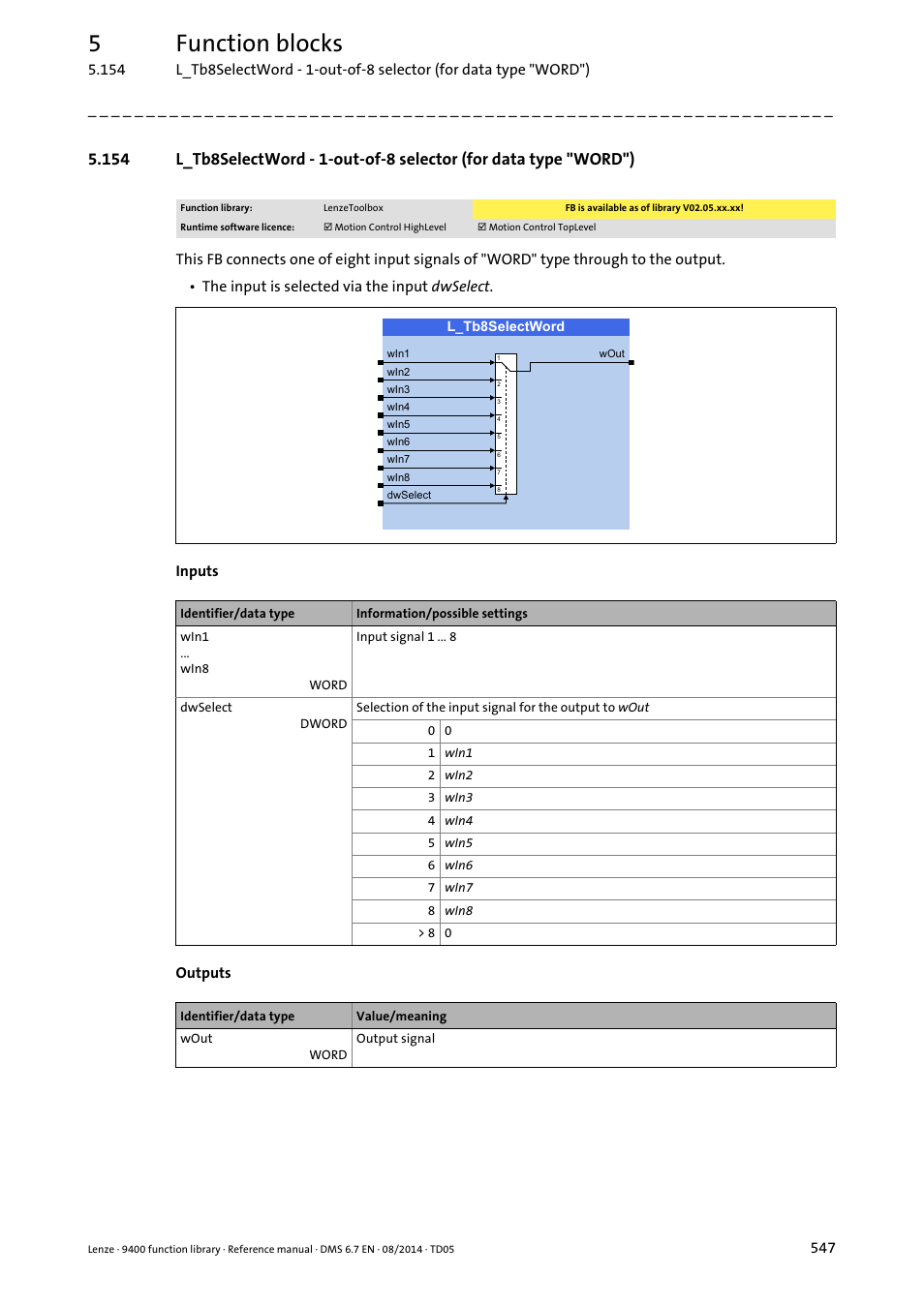L_tb8selectword, 5function blocks | Lenze E94A User Manual | Page 547 / 682