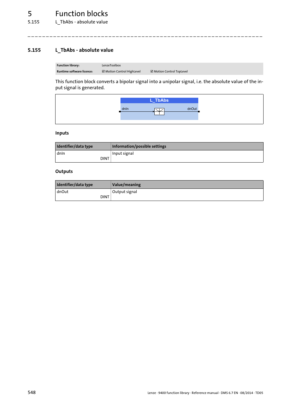 155 l_tbabs - absolute value, L_tbabs, 5function blocks | Lenze E94A User Manual | Page 548 / 682