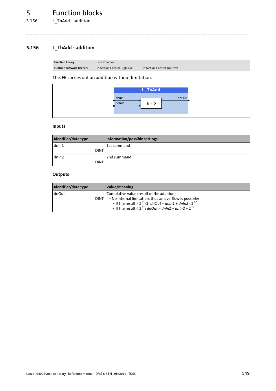 156 l_tbadd - addition, L_tbadd, 5function blocks | Lenze E94A User Manual | Page 549 / 682