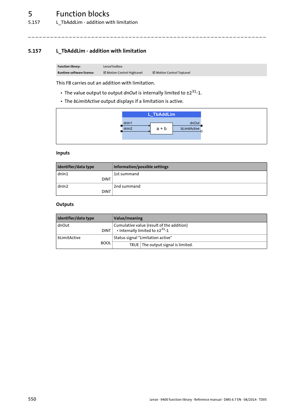 157 l_tbaddlim - addition with limitation, L_tbaddlim, L_tbaddsublim | 5function blocks | Lenze E94A User Manual | Page 550 / 682